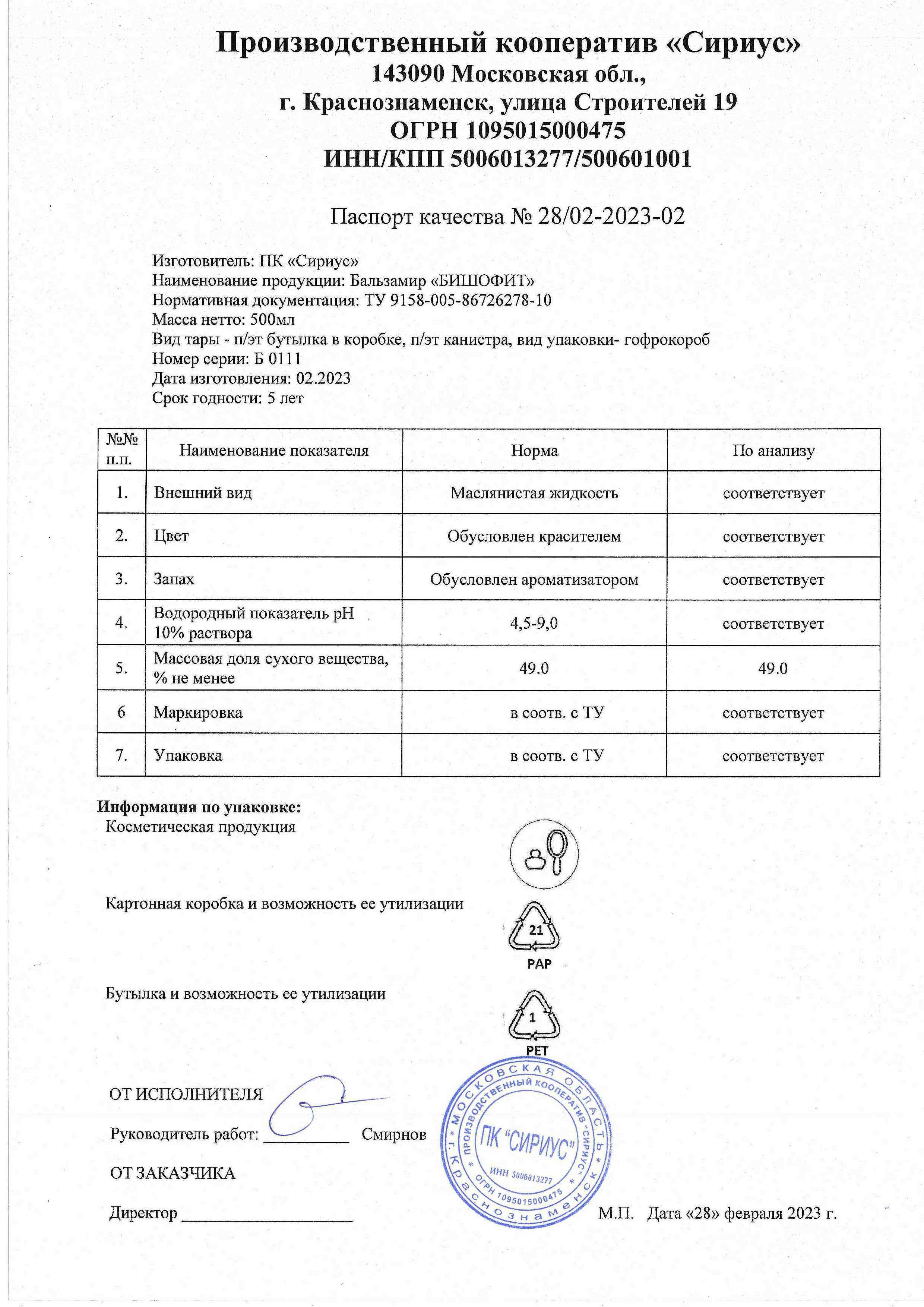 Паспорт №022023